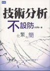 技術分析不設防：化繁為簡