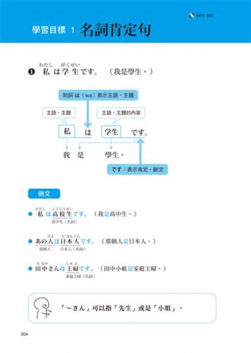 大家學標準日本語 初級本 超值組合 課本 文法解說 練習題本 東京標準音mp3