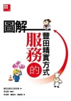 徐氏數學簡明講義高二上〈99年新課綱2011年版〉