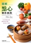 憲法解題概念操作（下）2012